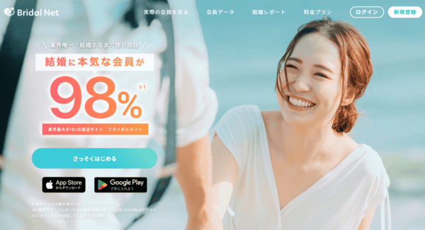 ブライダルネット